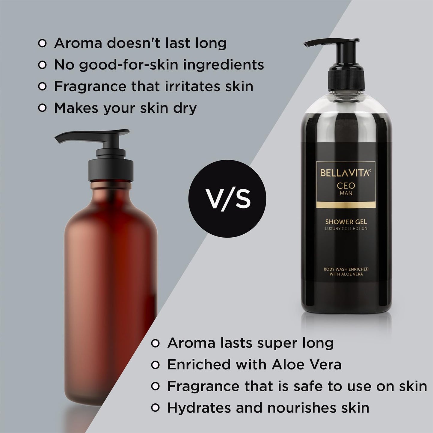 Bella Vita Luxury CEO MAN Body Wash Shower Gel for Men