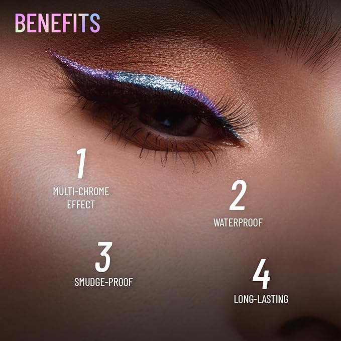SWISS BEAUTY Holographic Shimmery Pencil Eyeliner | Waterproof, Smudge Proof, Long Lasting Eyeliner With Easy Application