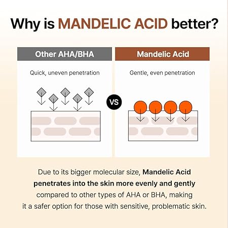 BY WISHTREND Mandelic Acid 5% Skin Prep Water, Facial Exfoliate, Aha Toner (120 ml, 4.06 oz)