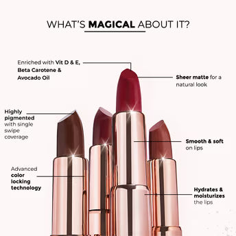 Colorbar Powerkiss Matte Lipstick